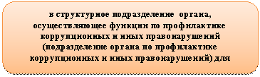 ����������� �������������: � ����������� ������������� ������, �����������-��� ������� �� ������������ ������������� � ���� �������������� (������������� ������ �� ������������ ������������� � ���� ���������-�����) ��� ���������������� ������������
