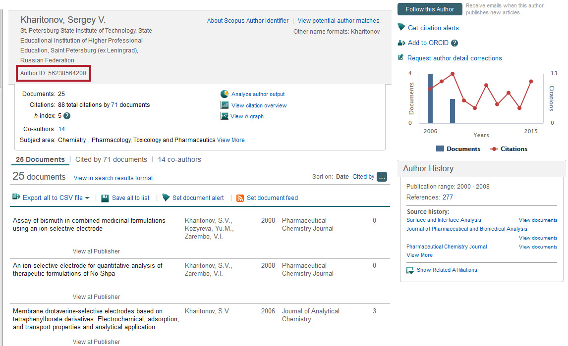 http://science.spb.ru/images/resources/index/scopus_author_03_1.jpg