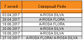 �������: 7 ����� 

�������� ����

03.04.2017 A-ROSA SILVA

28.04.2017 A-ROSA FLORA

18.06.2017 A-ROSA FLORA

20.06.2017 A-ROSA SILVA

18.08.2017 A-ROSA SILVA

27.10.2017 A-ROSA FLORA/ A-ROSA SILVA



