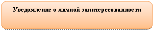 ����������� �������������: ����������� � ������ ������������������ 