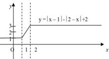 http://e-ypok.ru/files/image/olimp/mathematiks/olimp_mathematics_010.jpg