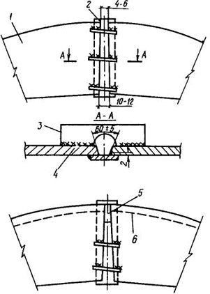 http://stroyka-ip.ru/xsv_sv_ngdo_ne/vsn-311-89/image018.gif