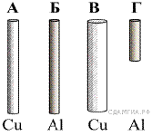 http://phys.xn--80aaicww6a.xn--p1ai/get_file?id=953