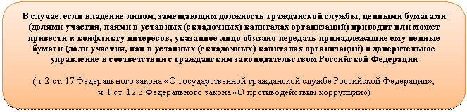 ����������� �������������: � ������, ���� �������� �����, ���������� ��������� ����������� ������, ������� �������� (������ �������, ����� � �������� (����������) ��������� �����������) �������� ��� ����� ���-����� � ��������� ���������, ��������� ���� ������� �������� ������������� ��� ������ ������ (���� �������, ��� � �������� (����������) ��������� �����������) � ������������� ���������� � ������������ � ����������� ����������������� ���������� ���������



(�. 2 ��. 17 ������������ ������ «� ��������������� ����������� ������ ���������� ���������», 

�. 1 ��. 12.3 ������������ ������ «� ��������������� ���������»)

