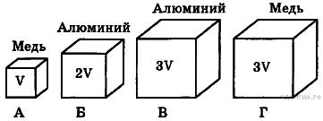 http://phys.xn--80aaicww6a.xn--p1ai/get_file?id=1117