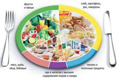 http://grudnoy-rebenok.narod.ru/pics/5/175.jpg