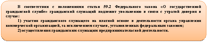 ����������� �������������: � ������������ � ����������� ������ 59.2 ������������ ������ «� ��������������� �������-���� ������» ����������� �������� �������� ���������� � ����� � ������� ������� � ������:

1) ������� ������������ ��������� �� ������� ������ � ������������ ������ ���������� ���-��������� ������������, �� ����������� �������, ������������� ����������� �������;

2) ������������� ����������� �������� ������������������� ������������.


