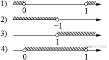 http://mathb.reshuege.ru/get_file?id=16296