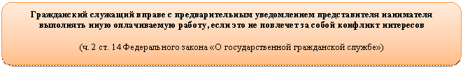 ����������� �������������: ����������� �������� ������ � ��������������� ������������ ������������� ���������� �����-���� ���� ������������ ������, ���� ��� �� �������� �� ����� �������� ���������



(�. 2 ��. 14 ������������ ������ «� ��������������� ����������� ������»)

