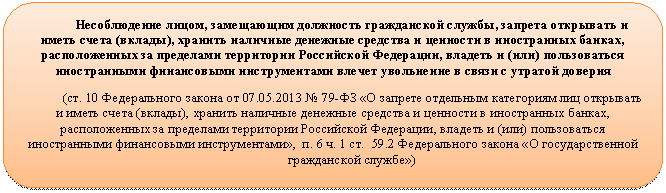 ����������� �������������: ������������ �����, ���������� ��������� ����������� ������, ������� ��������� � ����� ����� (������), ������� �������� �������� �������� � �������� � ����������� ������, ���-���������� �� ��������� ���������� ���������� ���������, ������� � (���) ������������ ���-��������� ����������� ������������� ������ ���������� � ����� � ������� �������



(��. 10 ������������ ������ -�� «� ������� ��������� ���������� ��� ��������� � ����� ����� (������), ������� �������� �������� �������� � �������� � ����������� ������, �������-������ �� ��������� ���������� ���������� ���������, ������� � (���) ������������ ������������ ��-��������� �������������», �. 6 �. 1 ��. 59.2 ������������ ������ «� ��������������� 

����������� ������»)

