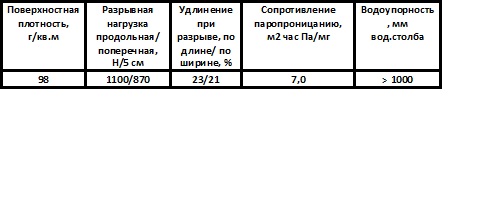 http://www.nanoizol.ru/assets/images/thD%281%29.jpg