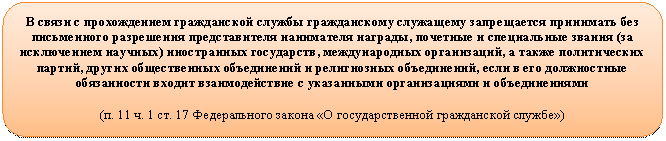����������� �������������: � ����� � ������������ ����������� ������ ������������ ��������� ����������� ��������� ��� ����������� ���������� ������������� ���������� �������, �������� � ����������� ������ (�� ����������� �������) ����������� ����������, ������������� �����������, � ����� ������������ ������, ������ ������������ ����������� � ����������� �����������, ���� � ��� ����������� ���-�������� ������ �������������� � ���������� ������������� � �������������



(�. 11 �. 1 ��. 17 ������������ ������ «� ��������������� ����������� ������»)

