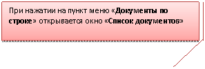 ������� 2 (������� � �����): ��� ������� �� ����� ���� «��������� �� ������» ����������� ���� «������ ����������» 