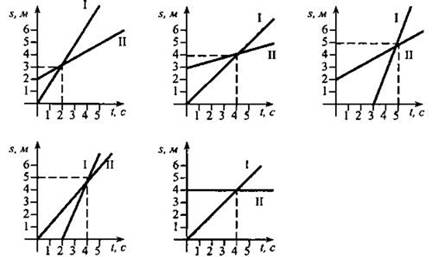 http://compendium.su/physics/7klas/7klas.files/image030.jpg