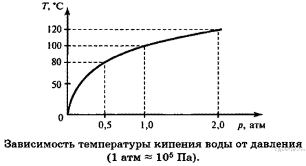 http://phys.xn--80aaicww6a.xn--p1ai/get_file?id=1553