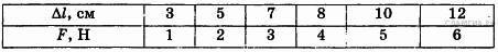 http://phys.xn--80aaicww6a.xn--p1ai/get_file?id=3336