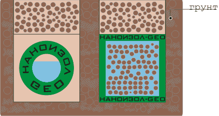 http://www.nanoizol.ru/assets/images/nanog14.gif