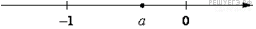http://mathb.reshuege.ru/get_file?id=16255