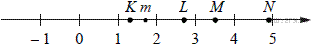 http://mathb.reshuege.ru/get_file?id=16284
