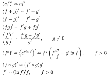 http://www.math.com.ua/mathdir/img_4/diff_rules.gif