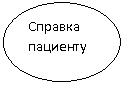 ����: ������� ��������