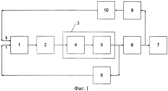 http://www.fips.ru/Archive/PAT/2009FULL/2009.02.27/DOC/RUNWC2/000/000/002/347/681/00000001-m.gif