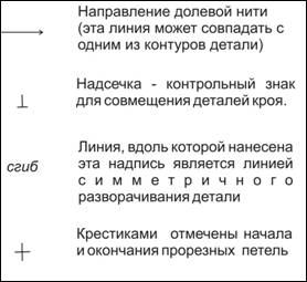 обозн.jpg