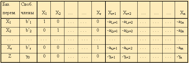 http://matmetod-popova.narod.ru/theme24/example4.GIF