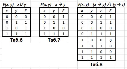 Fig06