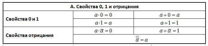 Fig07