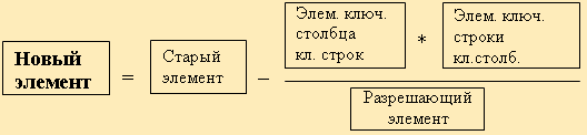 http://matmetod-popova.narod.ru/theme24/picture.GIF