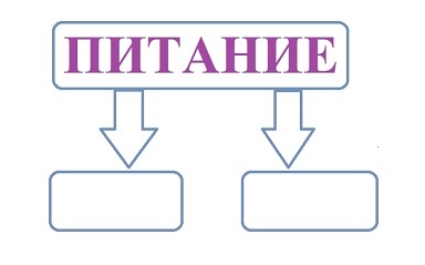 https://sites.google.com/site/otkryrok/_/rsrc/1448450675278/home/intellektualnaa-razminka/%D0%9F%D0%98%D0%A2%D0%90%D0%9D%D0%98%D0%95.jpg