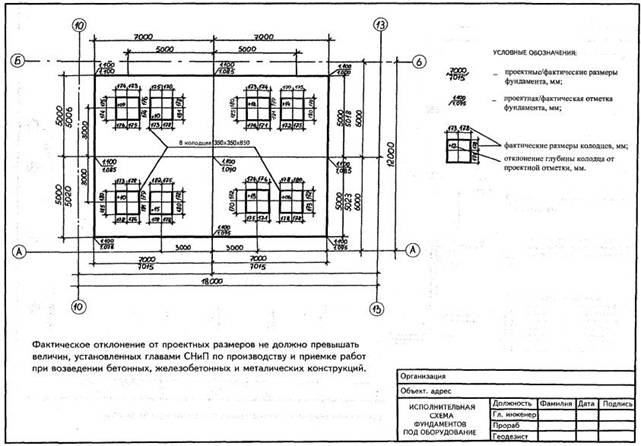 http://infosait.ru/norma_doc/47/47185/x018.jpg