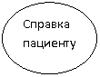 ����: ������� ��������
