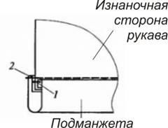 texnolog05.jpg