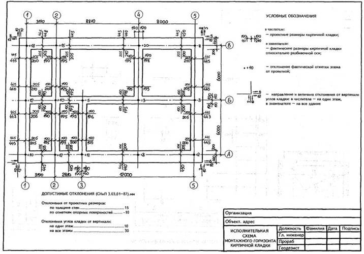 http://infosait.ru/norma_doc/47/47185/x028.jpg
