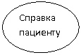 ����: ������� ��������



