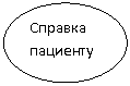 ����: ������� ��������



