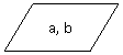 ��������������: a, b