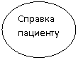 ����: ������� ��������