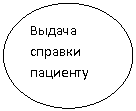 ����: ������ ������� ��������