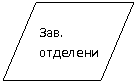 ��������������: ���. ����������