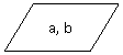 ��������������: a, b
