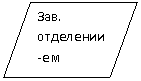 ����-�����: ������: ���. ���������-��
