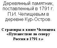 Подпись: