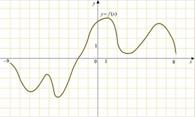 http://www.matematika-ege.ru/images/B8/B8%286399%29-001.jpg