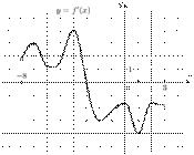 Описание: task-4/ps/task-4.1
