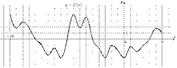 Описание: task-5/ps/task-5.3
