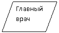 ����-�����: ������: ������� ����