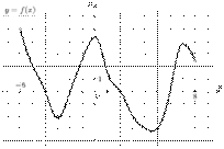 Описание: task-1/ps/task-1.2